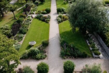 The Garden Viewed by Helicopter